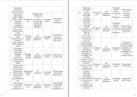 /album/fotogaljerjeja/pro-zatvjerdzhjennja-pjerjel%d1%96ku-zavdan%27%2c-zakhod%d1%96v-ta-pokaznik%d1%96v-na-2013-r%d1%96k-programi-blagoustroju-nasjeljenikh-punkt%d1%96v-chastina-2-jpg/